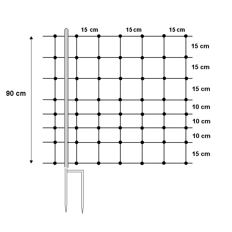 EuroNetz schapennet DP 50m